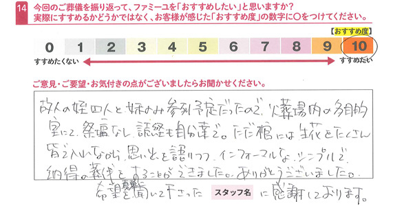 お客さまデータ