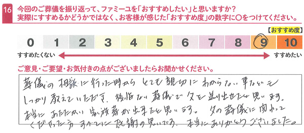 お客さまデータ