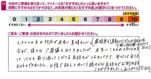 お客さまデータ