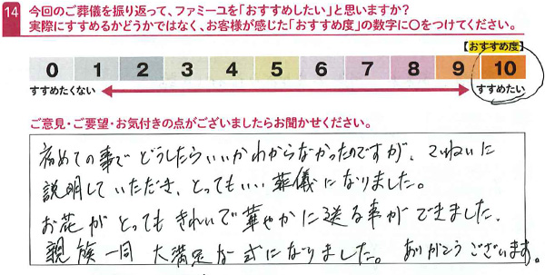 お客さまデータ