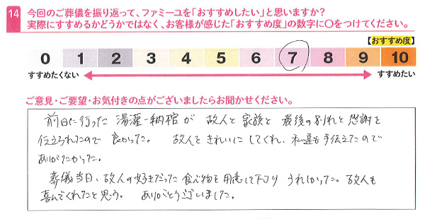 お客さまデータ