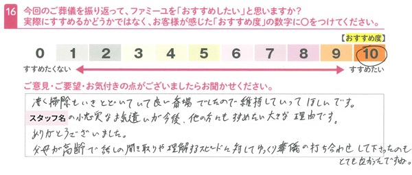 お客さまデータ
