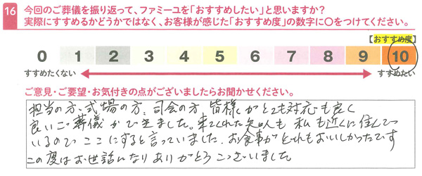 お客さまデータ