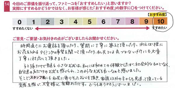 お客さまデータ