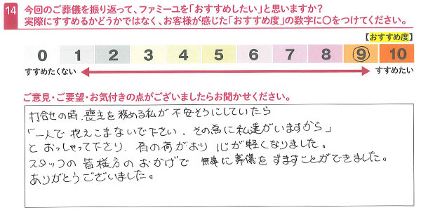お客さまデータ