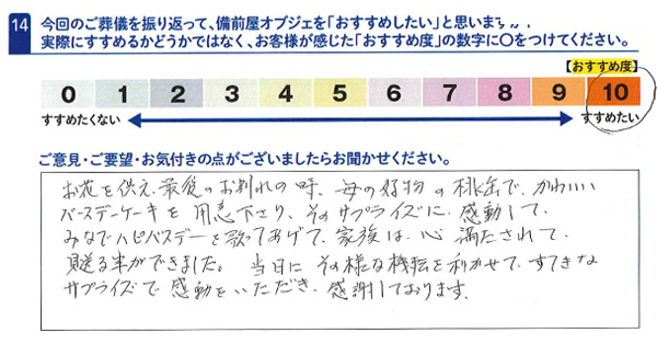 お客さまデータ