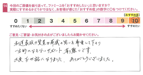 お客さまデータ
