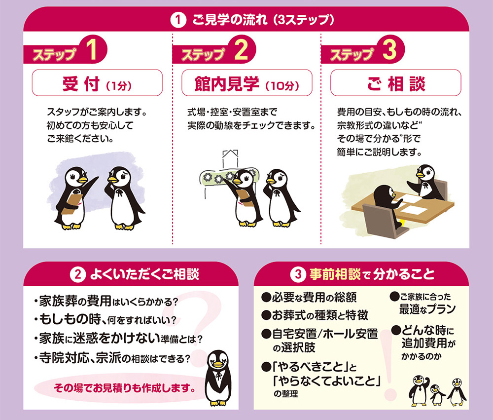 お彼岸特別相談会